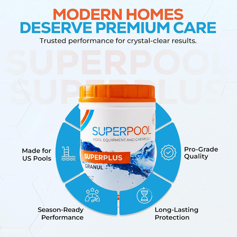 SUPERPOOL™ - pH Up for Swimming Pools, Hot Tubs & Spas, Fast Dissolving Granules, 2.2 lb