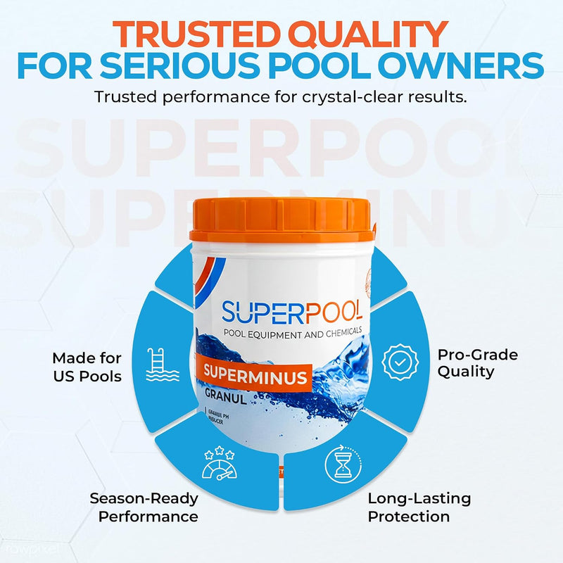 SUPERPOOL™ -pH Down for Pools, Spas & Hot Tubs, Granular pH Decreaser