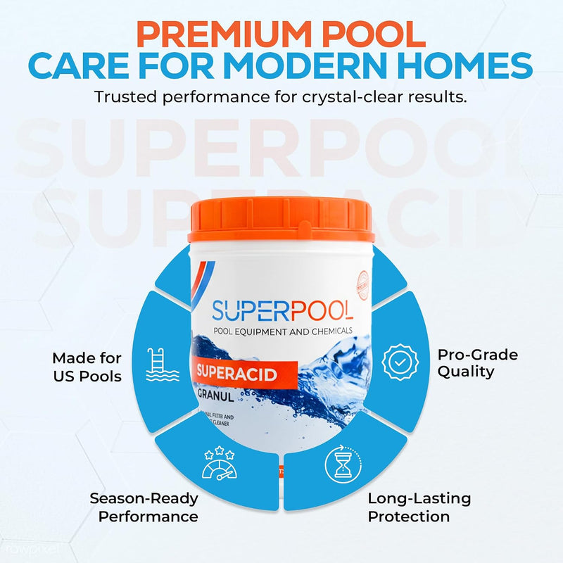 SUPERPOOL™ - Pool Filter Cleaner for Cartridge, Sand & DE Filters, 2.2 lb