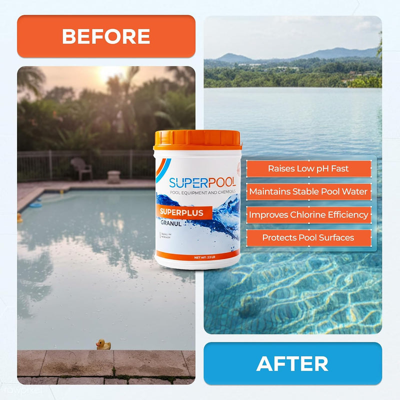 SUPERPOOL™ - pH Up for Swimming Pools, Hot Tubs & Spas, Fast Dissolving Granules, 2.2 lb