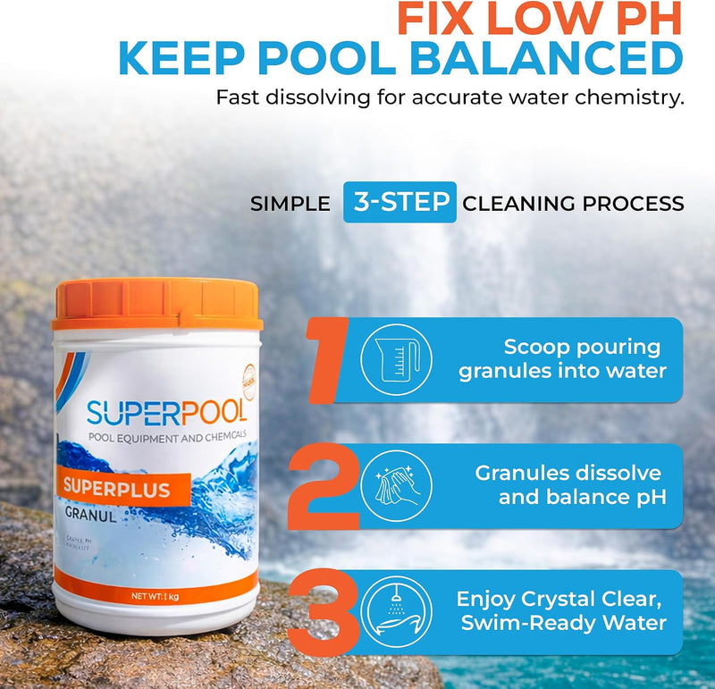 SUPERPOOL™ - pH Up for Swimming Pools, Hot Tubs & Spas, Fast Dissolving Granules, 2.2 lb
