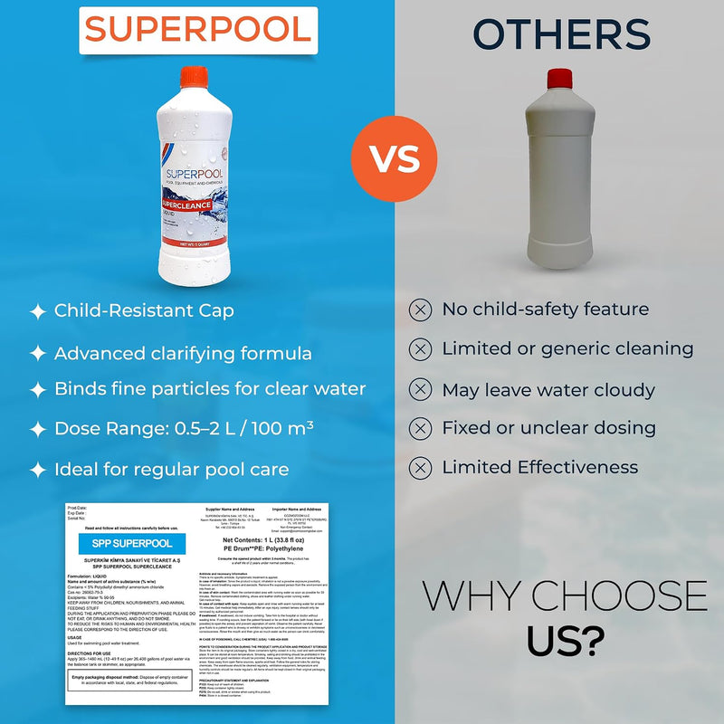 SUPERPOOL™ - Pool Clarifier for Inground & Above Ground Pools, Spas & Hot Tubs, 1 Quart